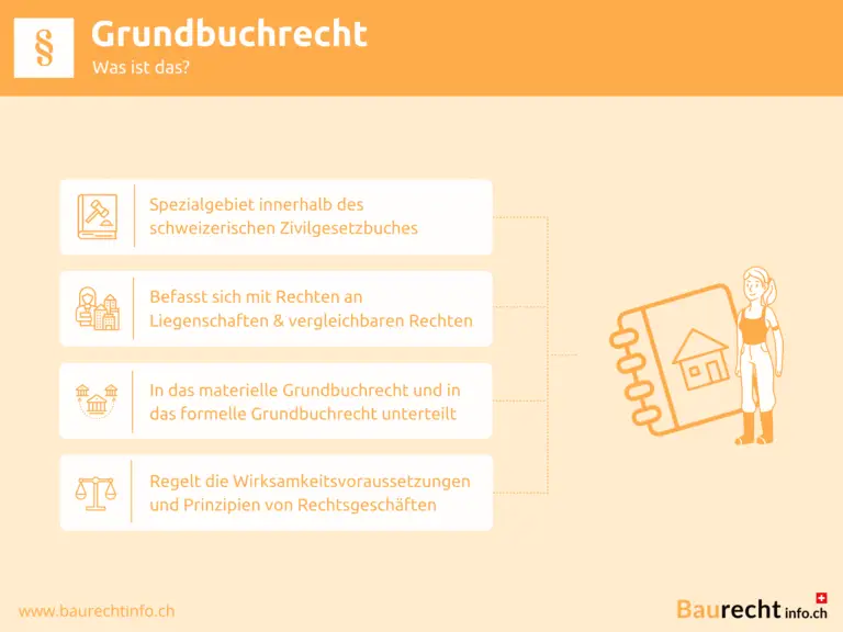 Wie funktioniert das Schweizer Recht im Hinblick auf die Regulierung von Bankgeheimnissen und deren Lockerung?