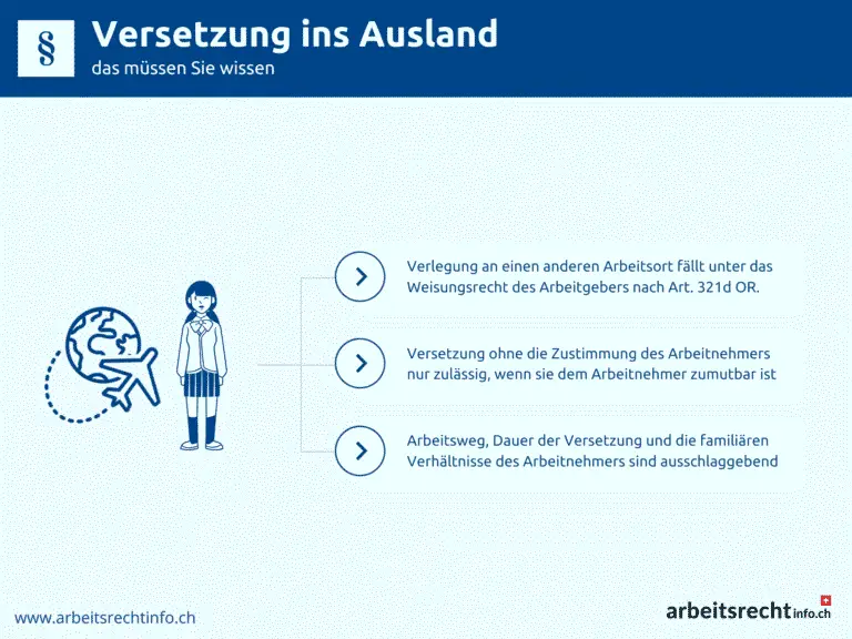 Wie funktioniert der Visumsantrag für den Aufenthalt als internationaler Sozialunternehmer in der Schweiz?