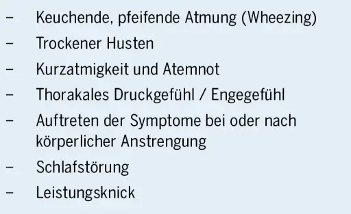 Wie funktioniert die Behandlung von chronischem Husten in der Schweiz?