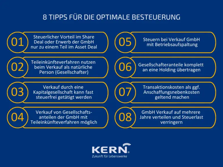 Wie funktioniert die Besteuerung von Gewinnen aus internationalen Aktiengeschäften?
