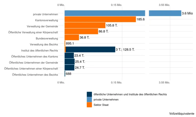 Wie funktioniert die rechtliche Handhabung von internationalen Adoptionsprozessen in der Schweiz?