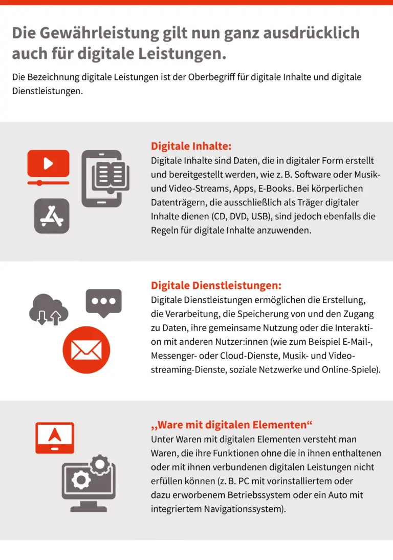 Wie funktioniert eine Versicherung für Schäden, die bei der Produktion und dem Verkauf von Lebensmitteln entstehen?