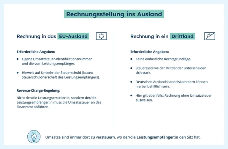 Wie kann man als Ausländer Steuern in der Schweiz richtig deklarieren?