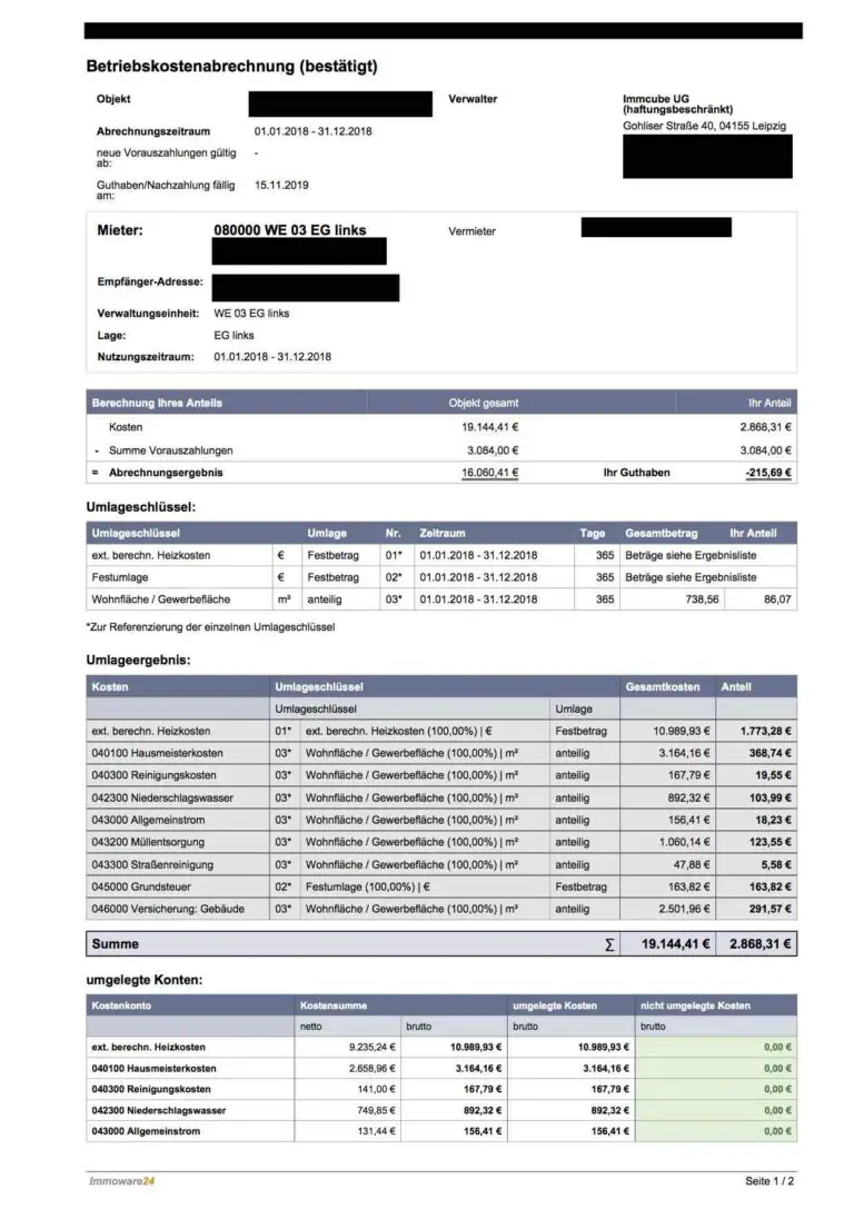 Wie kann man Steuern auf Mieteinnahmen aus Immobilien in der Schweiz optimieren?