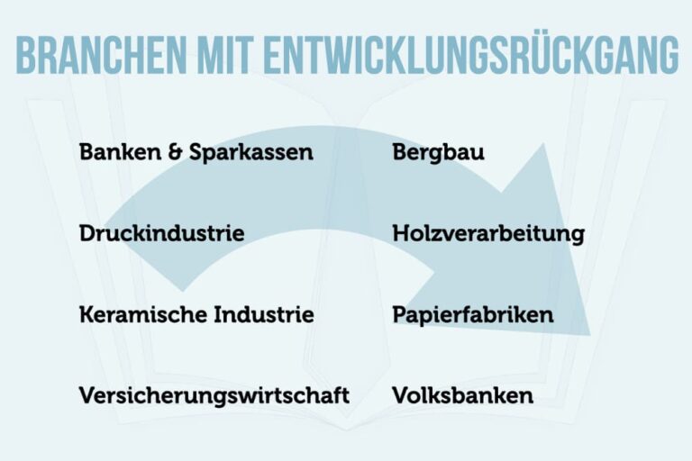 Wie man das richtige Studienfach für die Zukunft wählt: Trends auf dem Schweizer Arbeitsmarkt