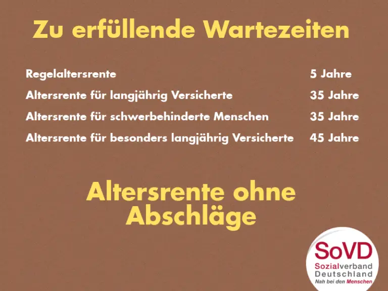 Wie oft muss man sich auf Stellen bewerben, um Arbeitslosengeld zu erhalten?