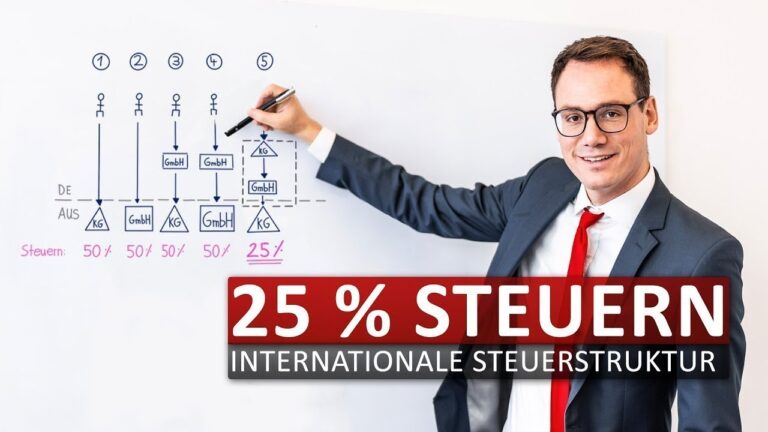 Wie optimiert man die Steuerlast bei Einkünften aus internationalen Immobilienverkäufen?