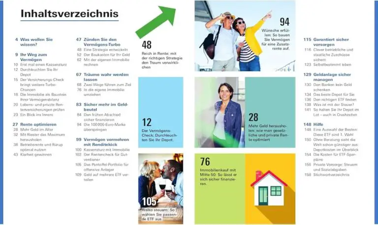 Wie optimiert man die Steuerlast für Rentenbezüge, die aus mehreren Ländern kommen?