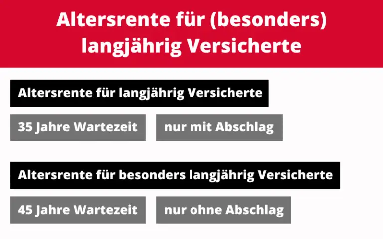 Wie plant man eine Rente bei wechselnden Beschäftigungsverhältnissen?