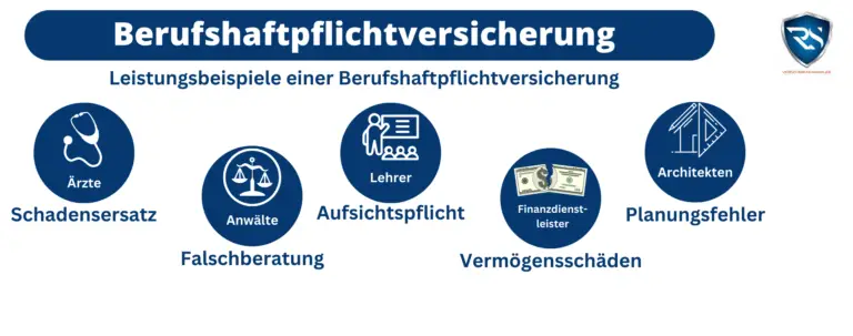 Wie schützt eine Haftpflichtversicherung, wenn man als Freiberufler einen Fehler bei der Arbeit macht?
