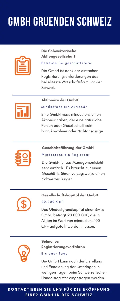 Wie Schweizer Unternehmen von hochqualifizierten internationalen Fachkräften profitieren