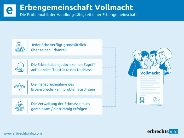 Wie wird das Schweizer Recht angewendet, wenn es um die Übertragung von Vermögenswerten im Rahmen eines Testaments geht?